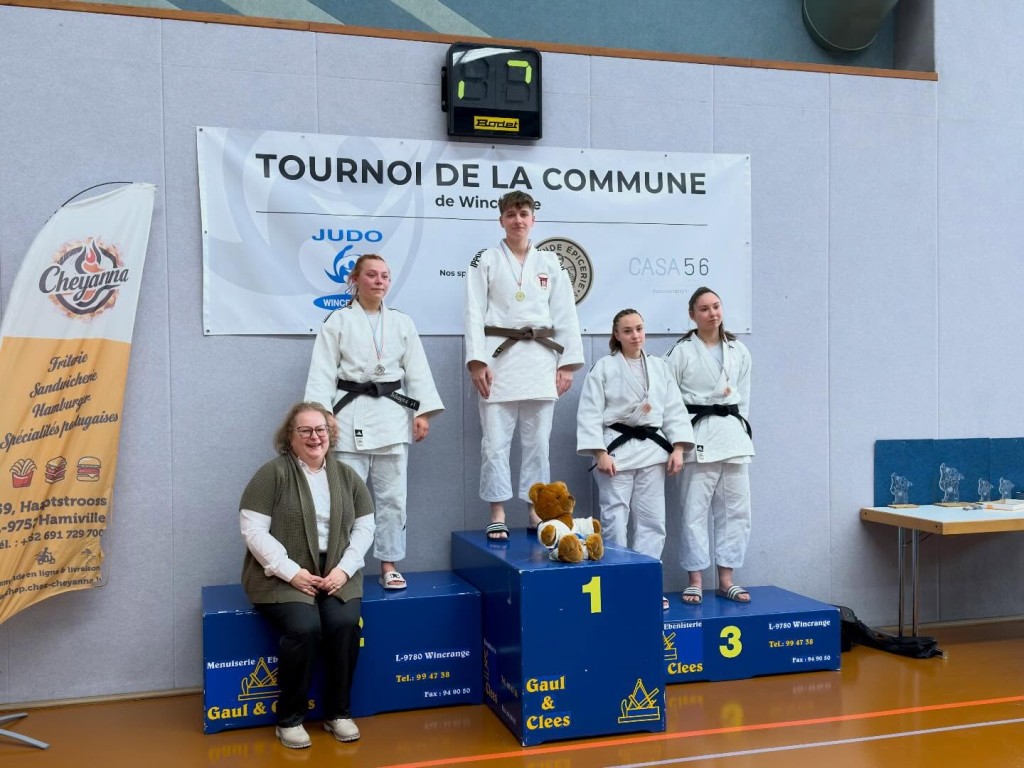 News: Tournoi Wincrange